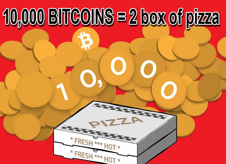 10000 bitcoins pizza.jpg