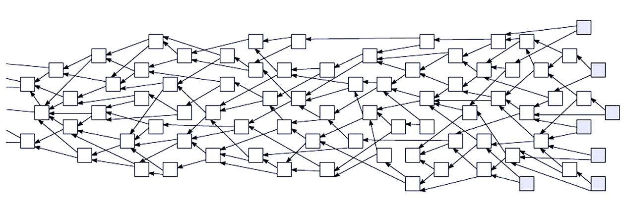 Tangle DAG Slide.jpg