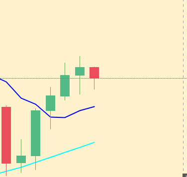 semanal btc.png