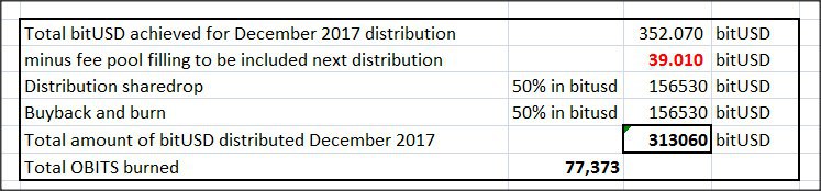 obits december 2017.jpg