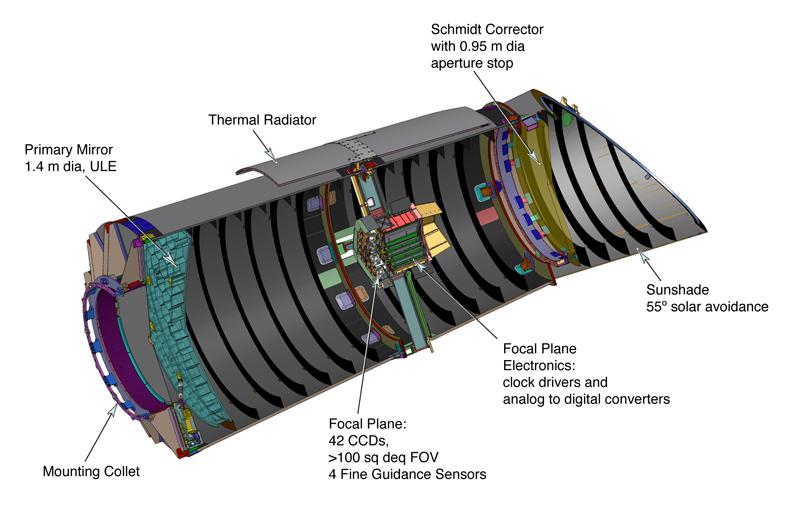 Keplerspacecraft-20110215.jpg