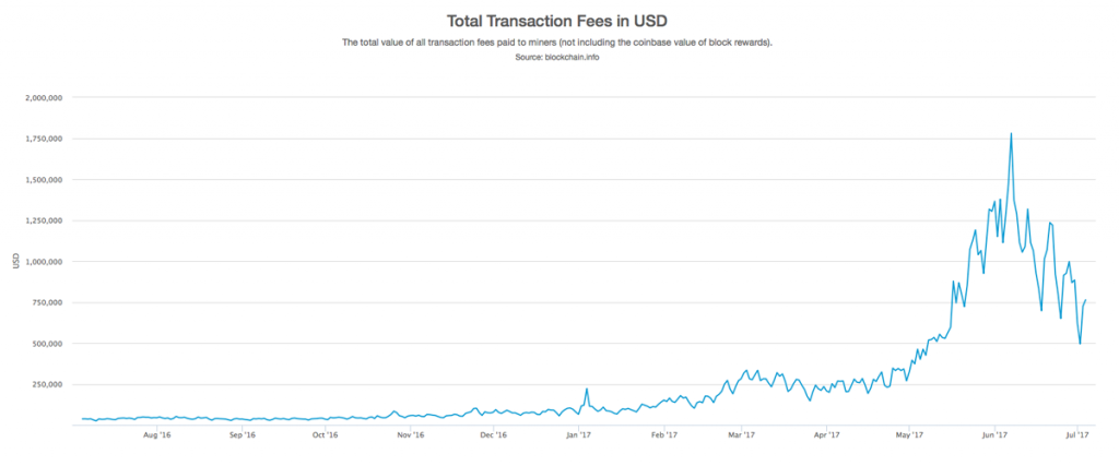 fees-1024x427.png