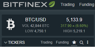 BTC Bitfinex.png