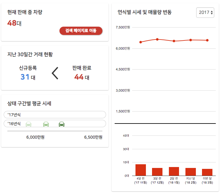 스크린샷 2018-03-13 오후 3.16.17.png