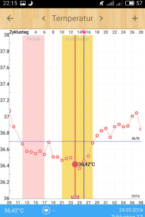 Temperature Chart.jpg