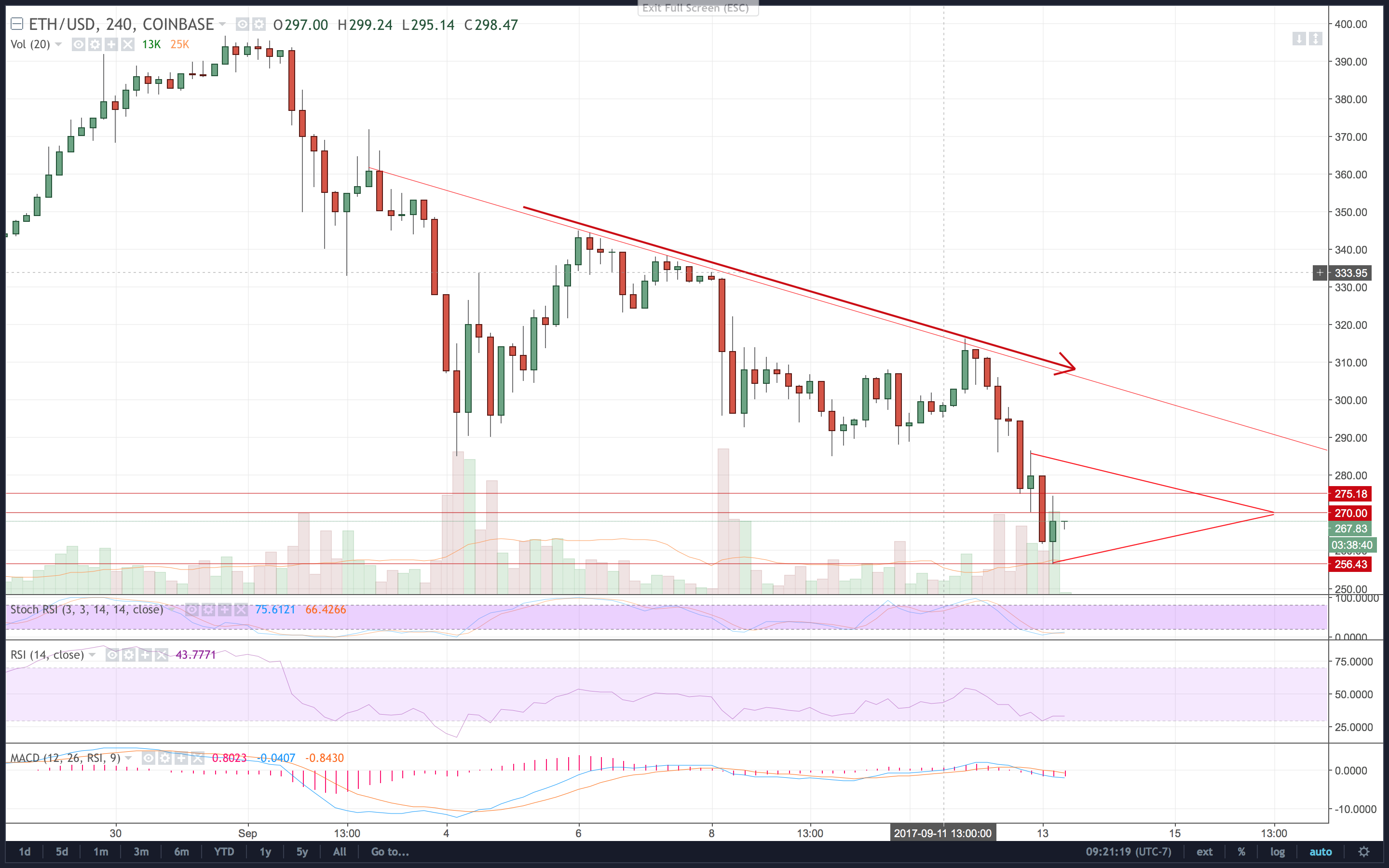 Screen Shot 2017-09-13 at 9.21.17 AM.png