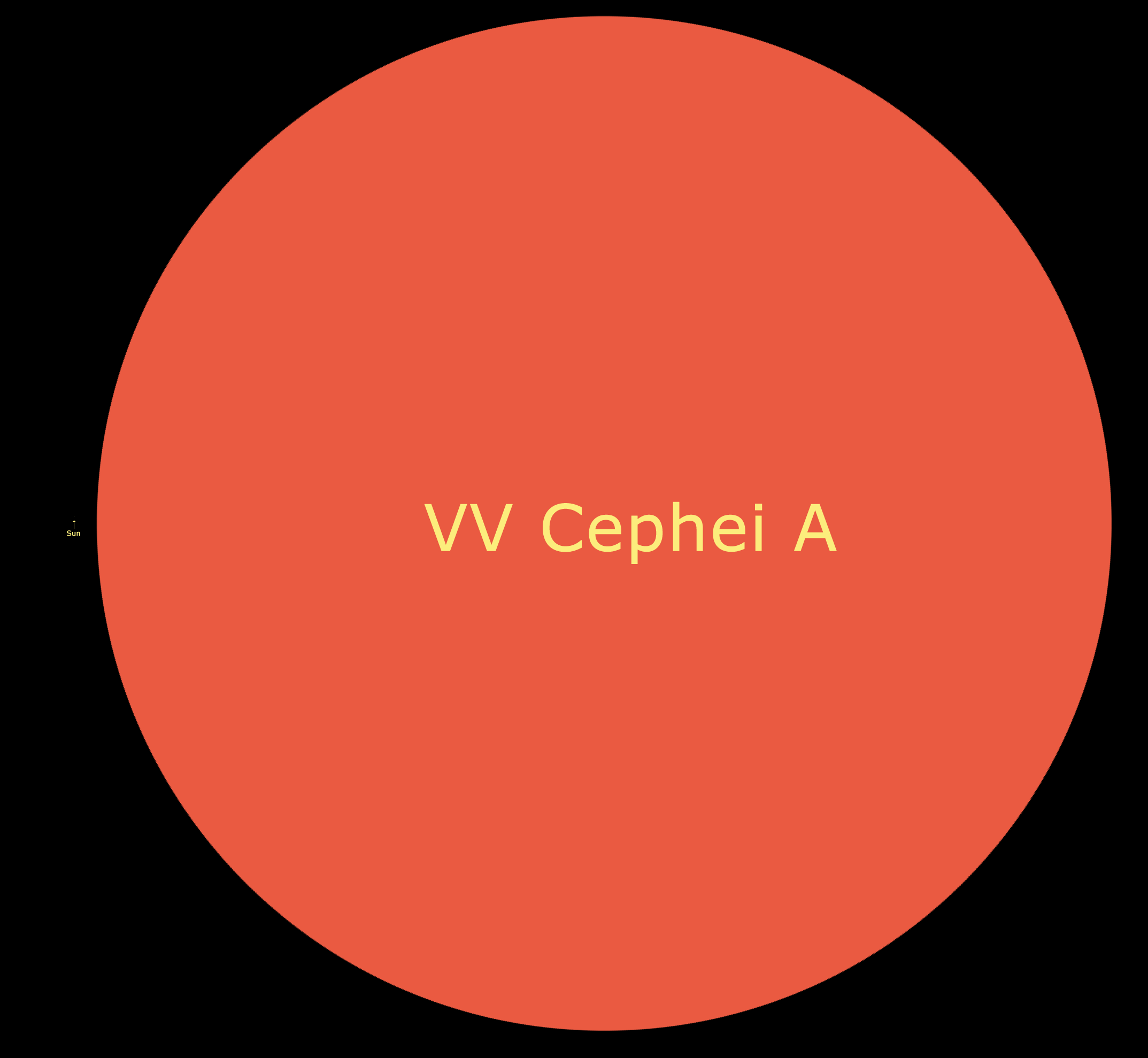 VV_Cephei_A.png