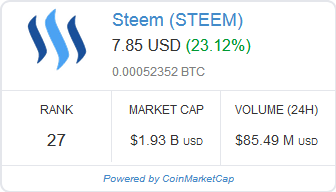Screenshot-2018-1-3 Steem (STEEM) price, charts, market cap, and other metrics CoinMarketCap(1).png