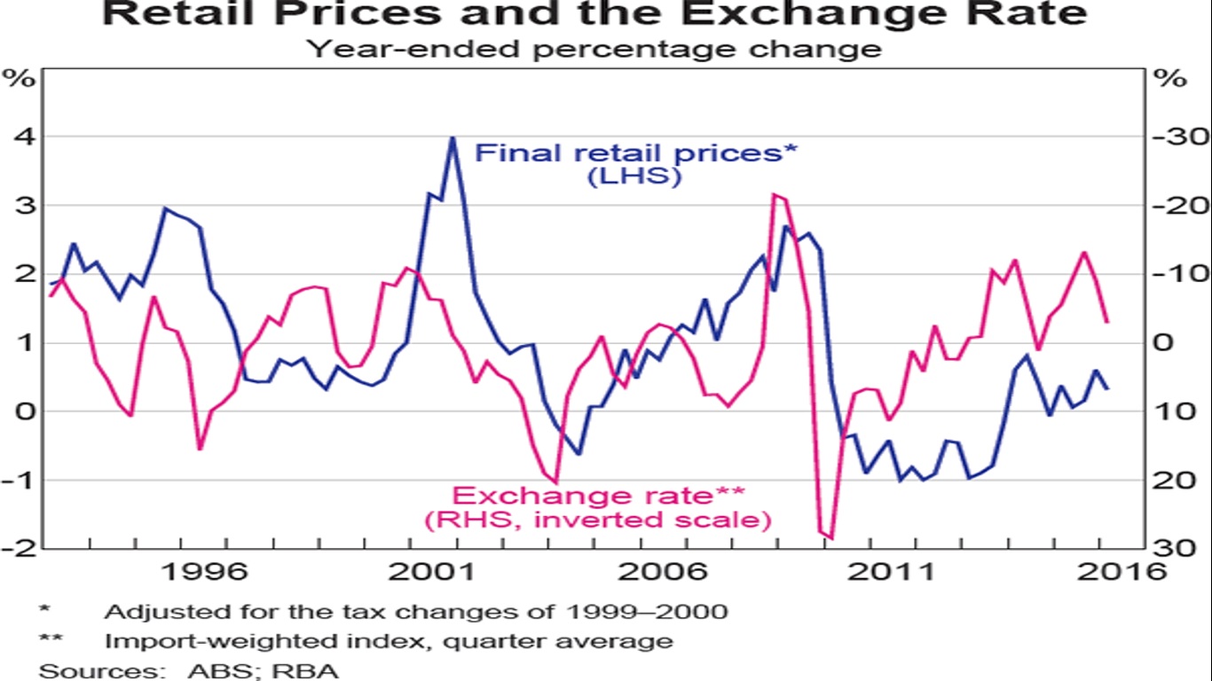 EXCHANGE.jpg
