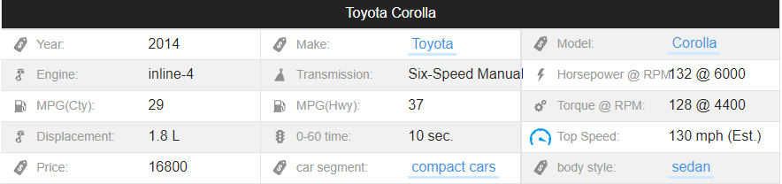 Corolla.PNG