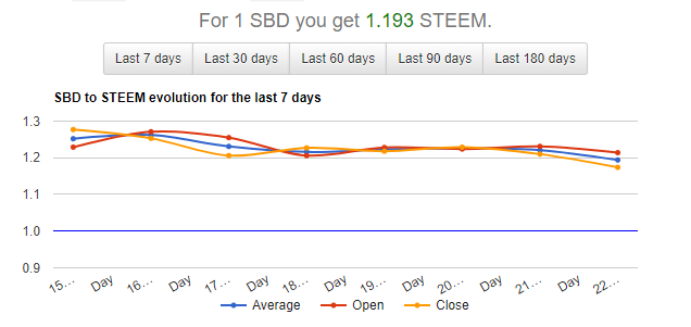 sbdpump.png