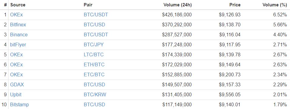 bitcoin-price-tv-feb14-2.jpg