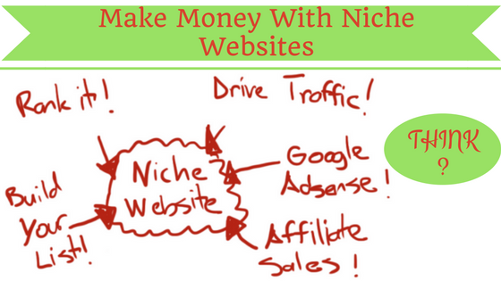 How Do Bloggers Make Money (3).png