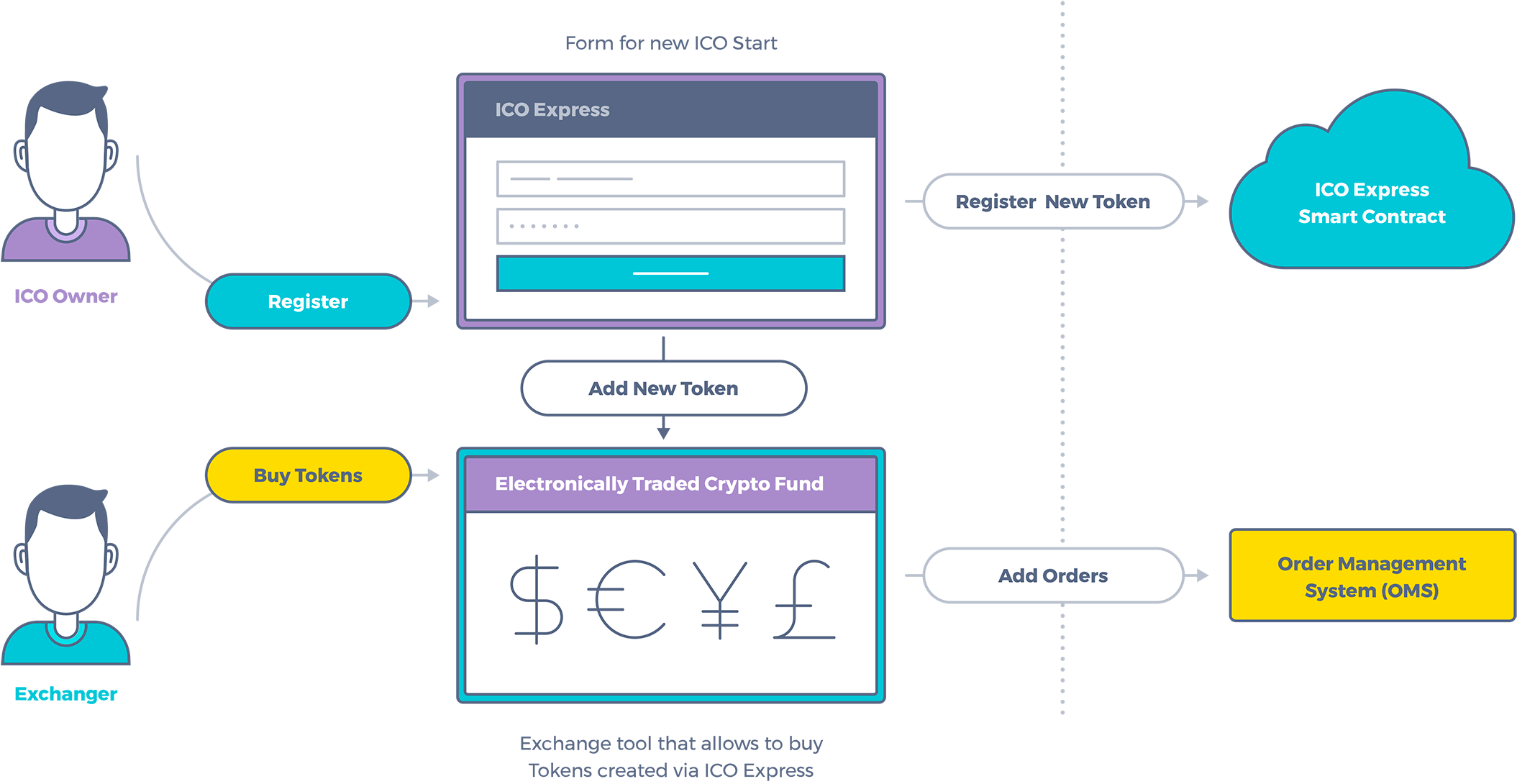 CoinMetro_1.png