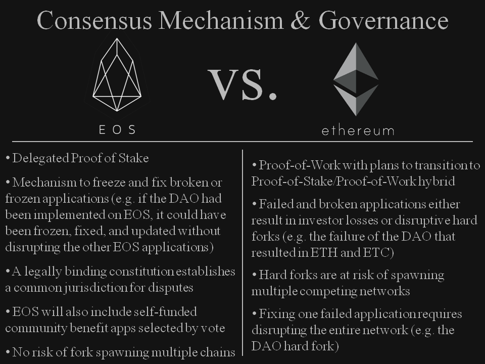 Who Scales It Best? Inside Blockchains’ Ongoing Transactions-Per-Second Race