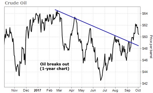 crude oil.jpg