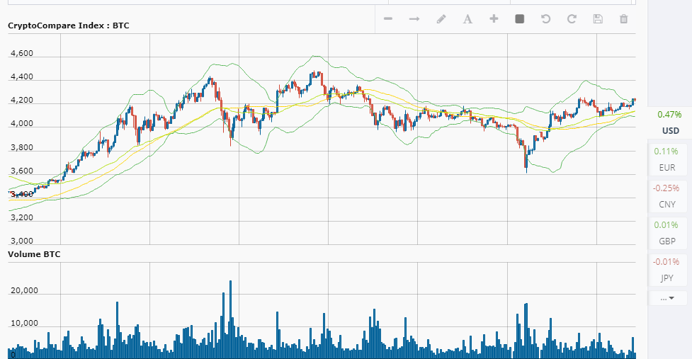 bitcoin analysis.PNG