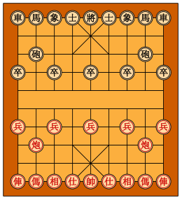 The Game Shogi — Steemit