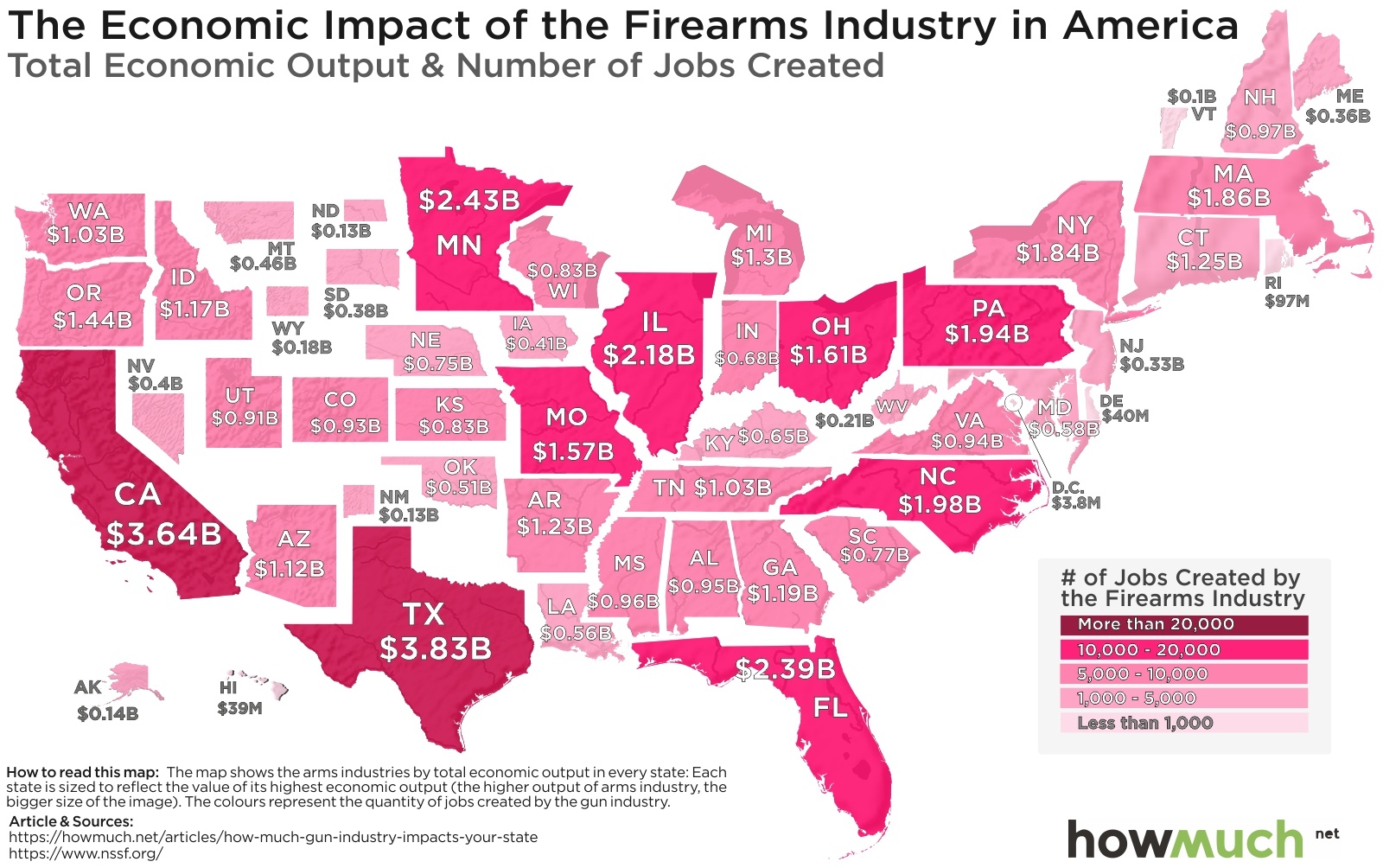 economic-impact-firearms-industry-8b33.jpg
