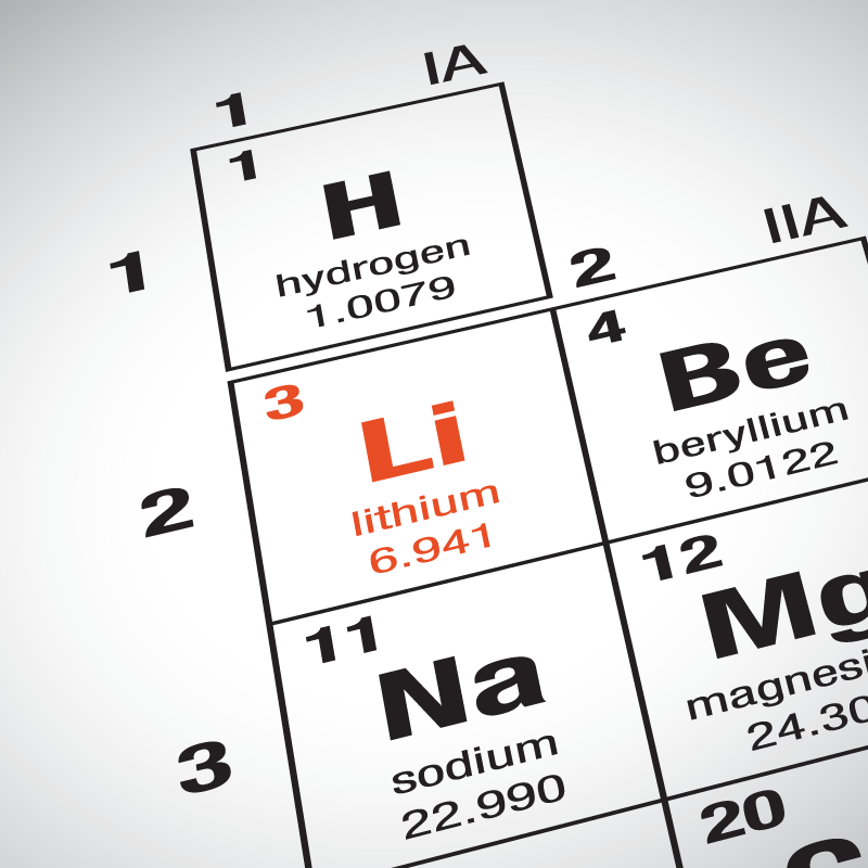lithium element