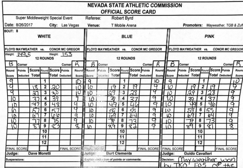 McGregor-Mayweather-Scorecard-e1503843659809.png