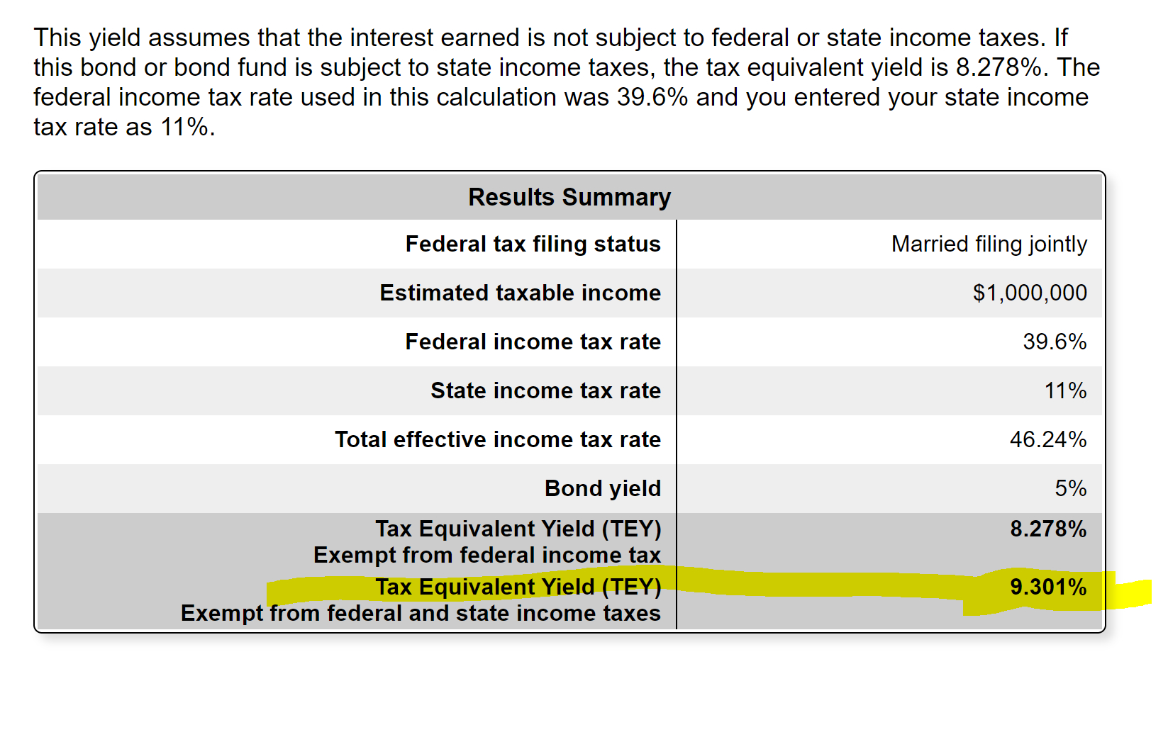 Tax_Equivalent_Yield.jpg