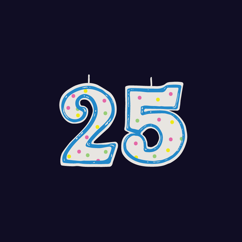 Today Is My Birthday Looking Back At The Quarter Century Mark Steemit