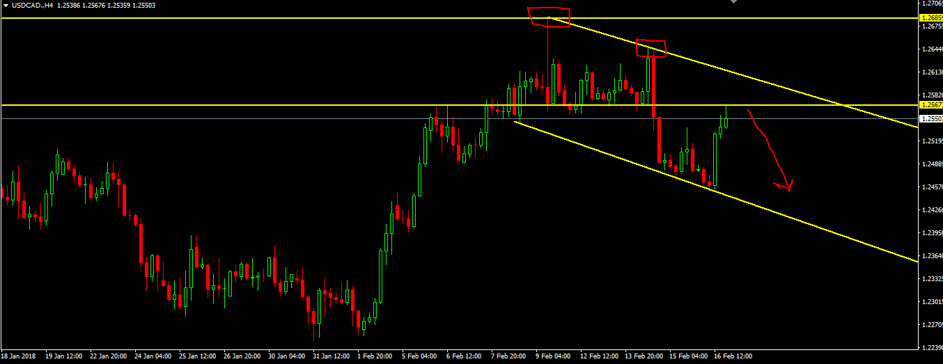 2.177usdcad1.PNG