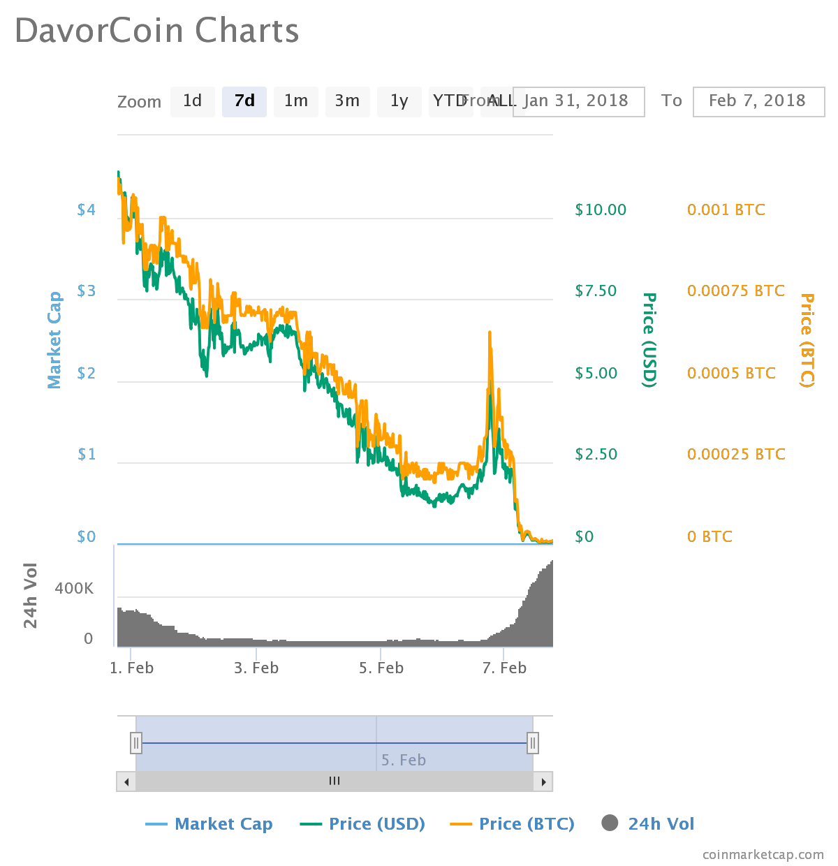 chart (2).png