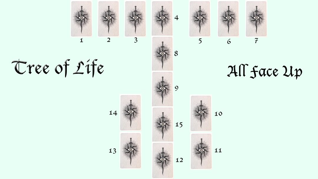 Tarot Spread Tree of Life.jpg