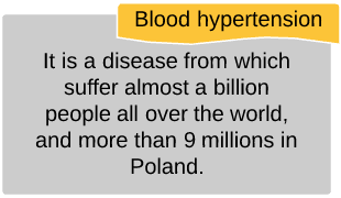 blood_hypertention.png