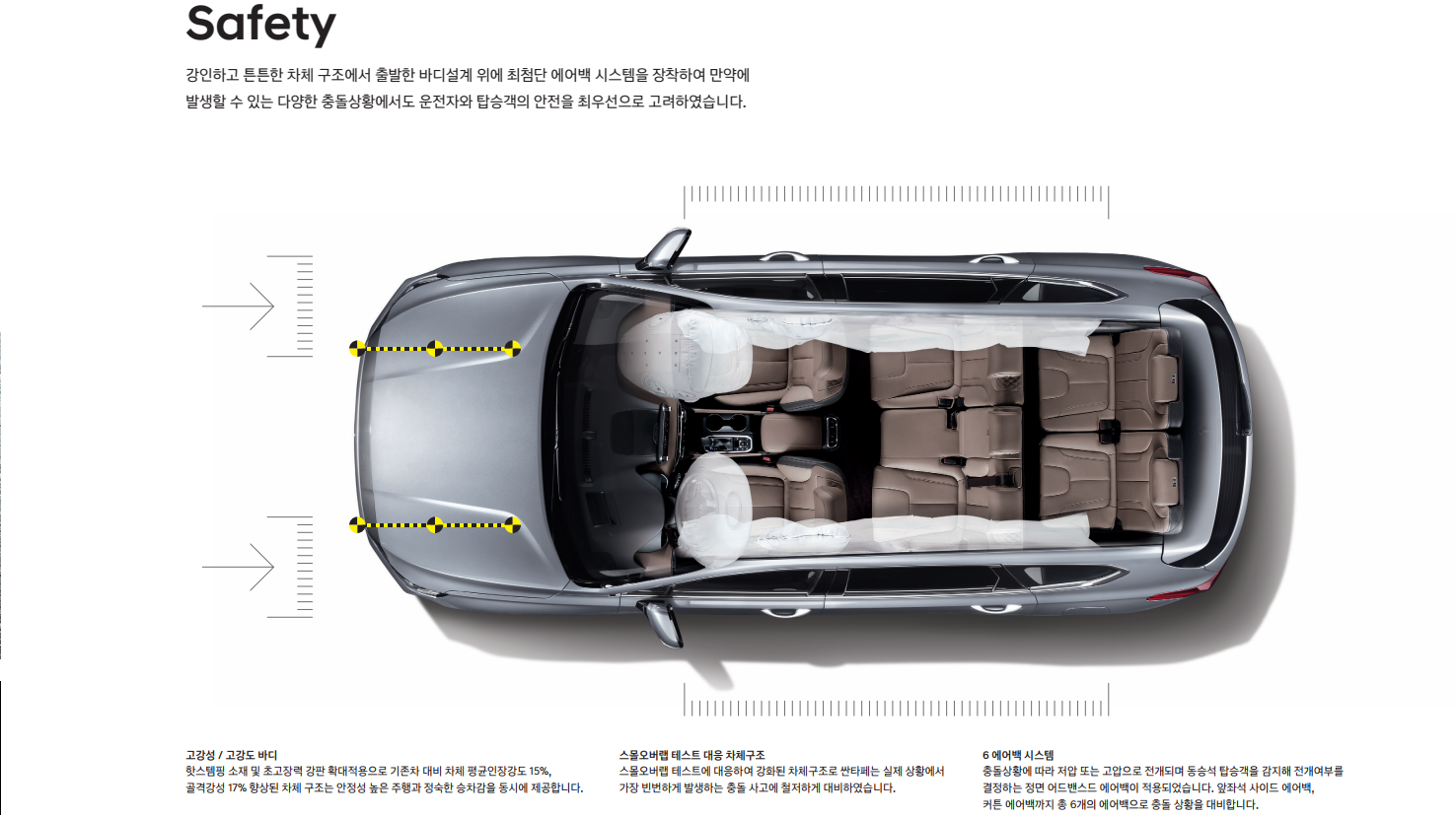 신형싼타페 에어백.png