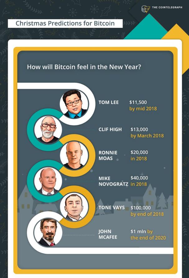 new year predictions.jpg