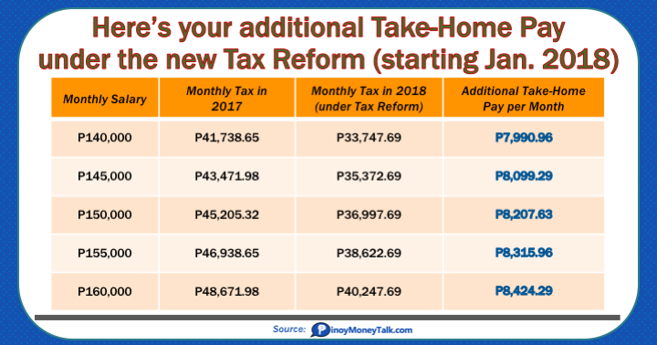annual-tax-tables-2017-philippines-elcho-table