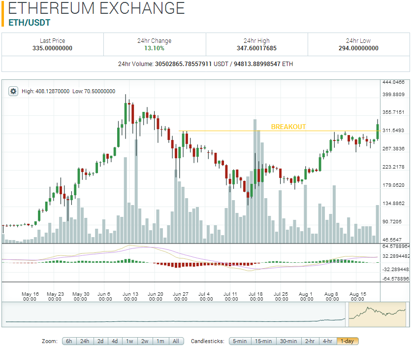 ETH.png