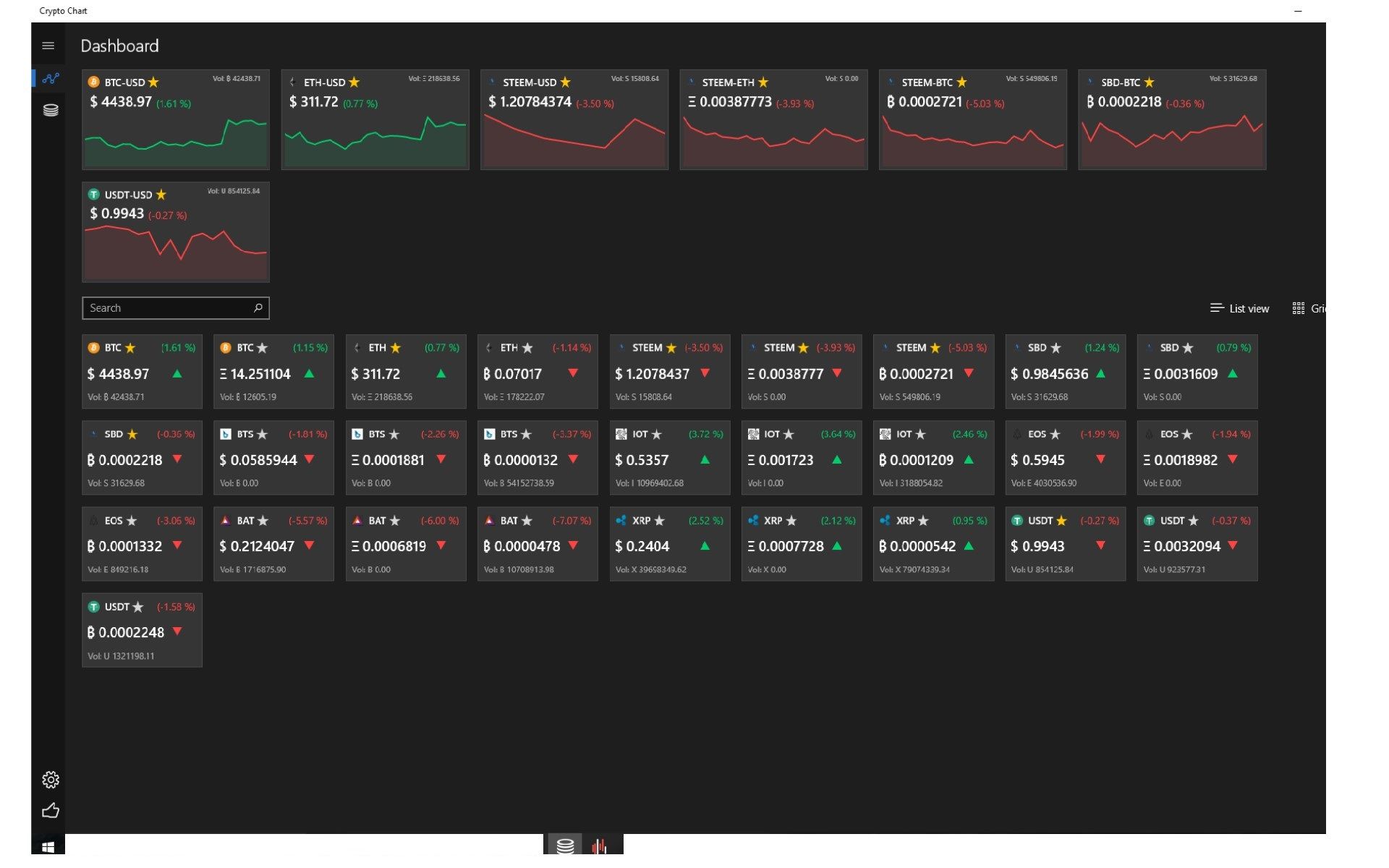 Cryptocurrency Charts Real Time