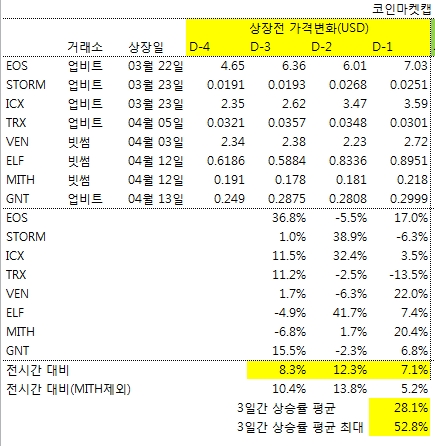 상장전.jpg