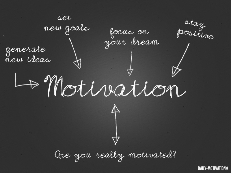 Motivation-arrows.jpg