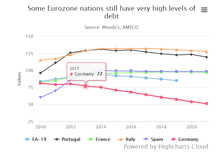 eurozone3.png