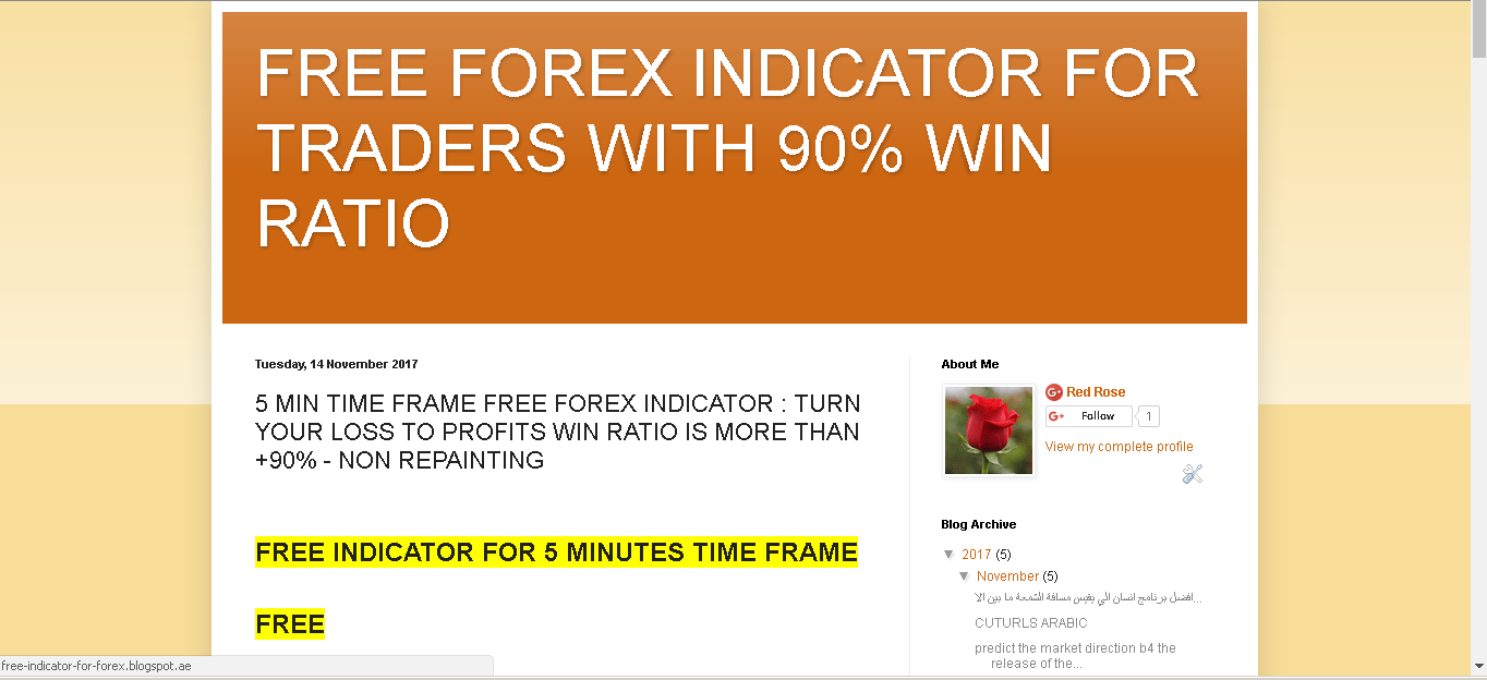 Free Forex Indicator I Code It In My Website 90 Win Ratio Forex - 