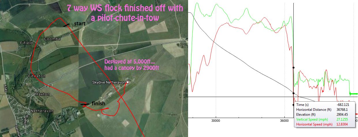 Pilotchute in tow WS flysight stats.jpg