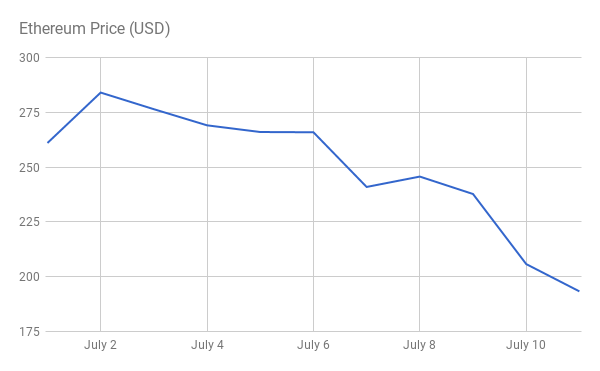 chart.png