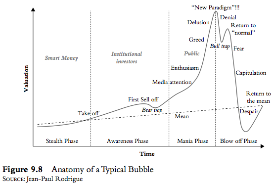 Hyman Minsky.png