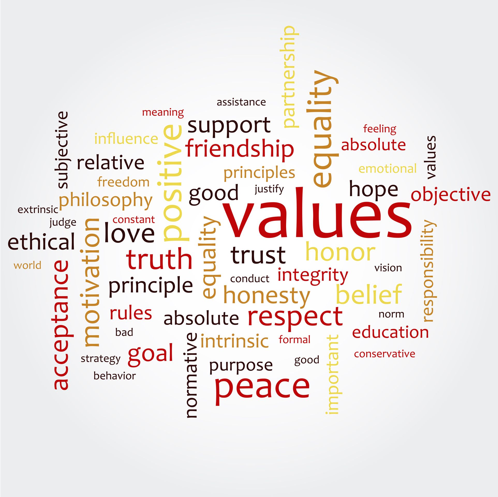 values-norms-and-behavior-your-ex-steemit