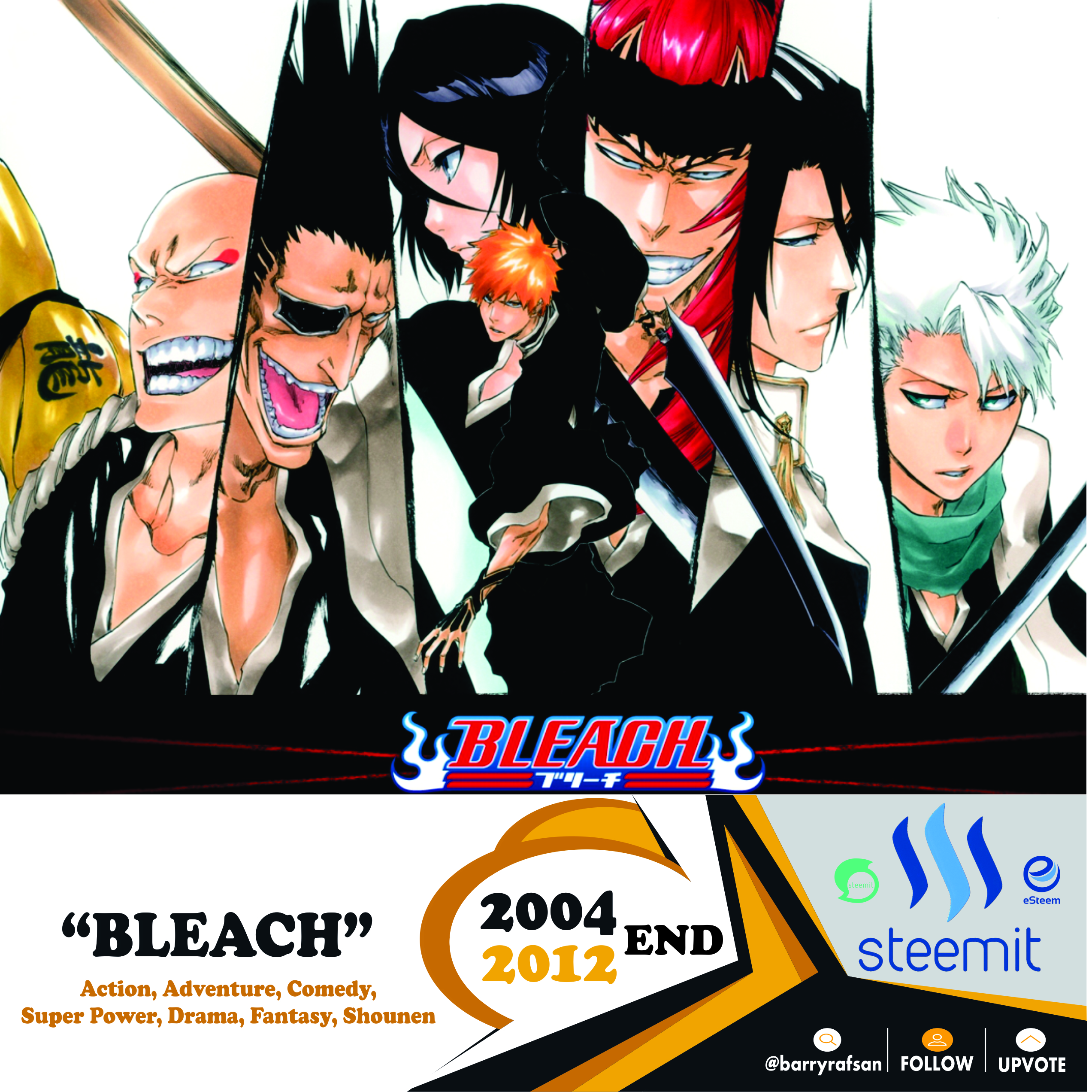 10 strongest characters in Bleach ranked based on their strength