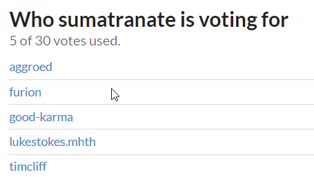 votes.png