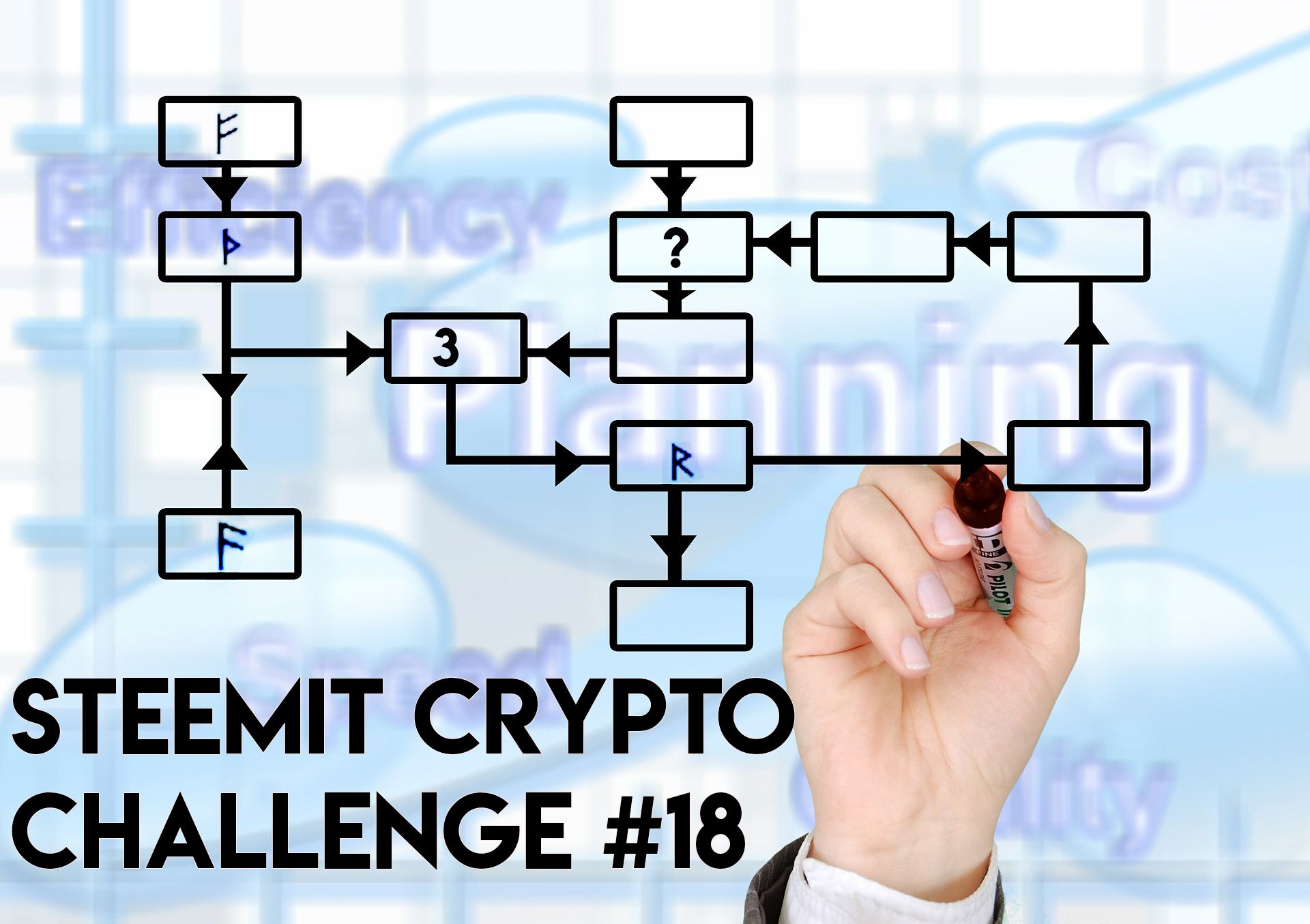 crypto challenge 2018