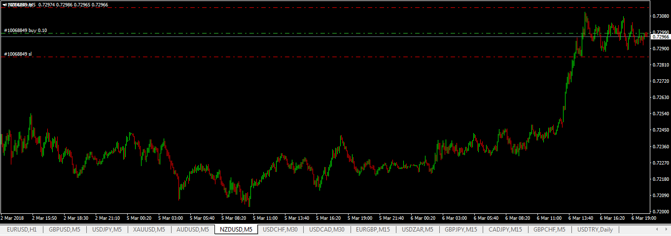 nzd-usd2.PNG