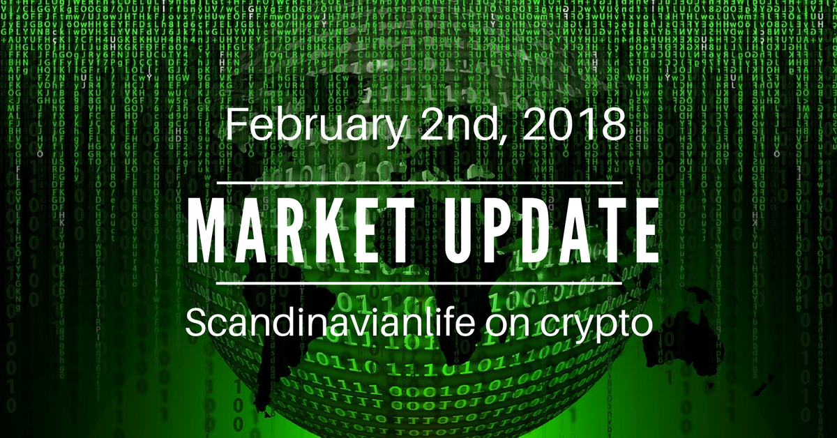 Market update Thursday January 24th, 2018 (8).png