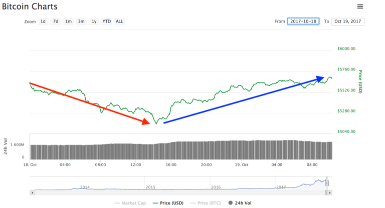 Bitcoin.png